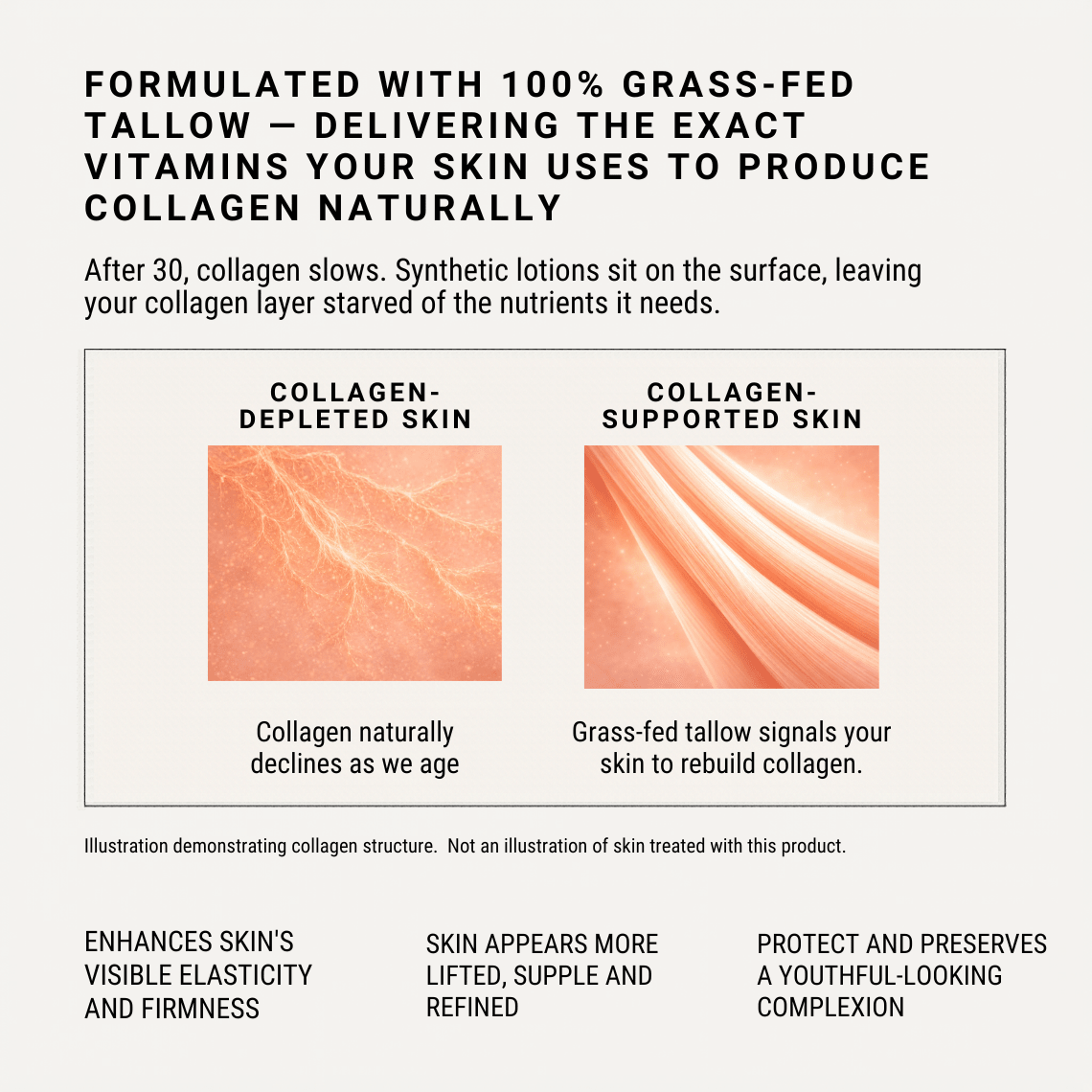 Pro - Aging Nourishing Whipped Tallow - oonunu